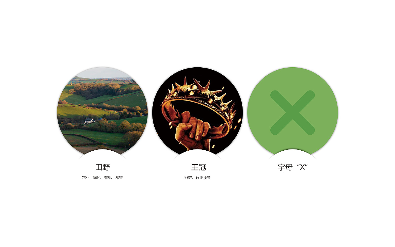 農(nóng)業(yè)logo設(shè)計(jì),農(nóng)產(chǎn)品logo設(shè)計(jì)