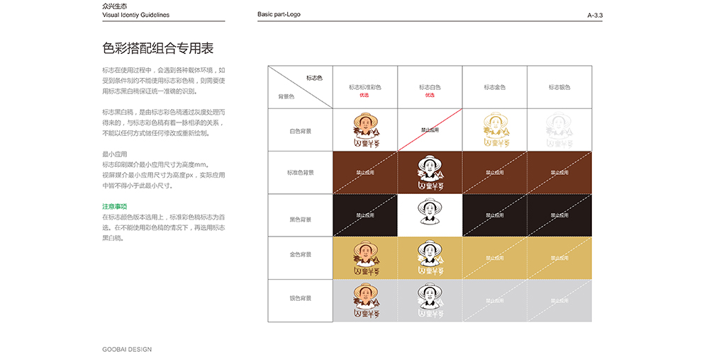 農(nóng)產(chǎn)品VI設(shè)計-農(nóng)產(chǎn)品VI設(shè)計公司