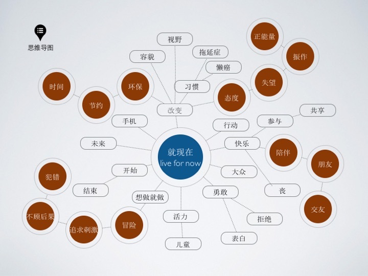 廣告設(shè)計方案