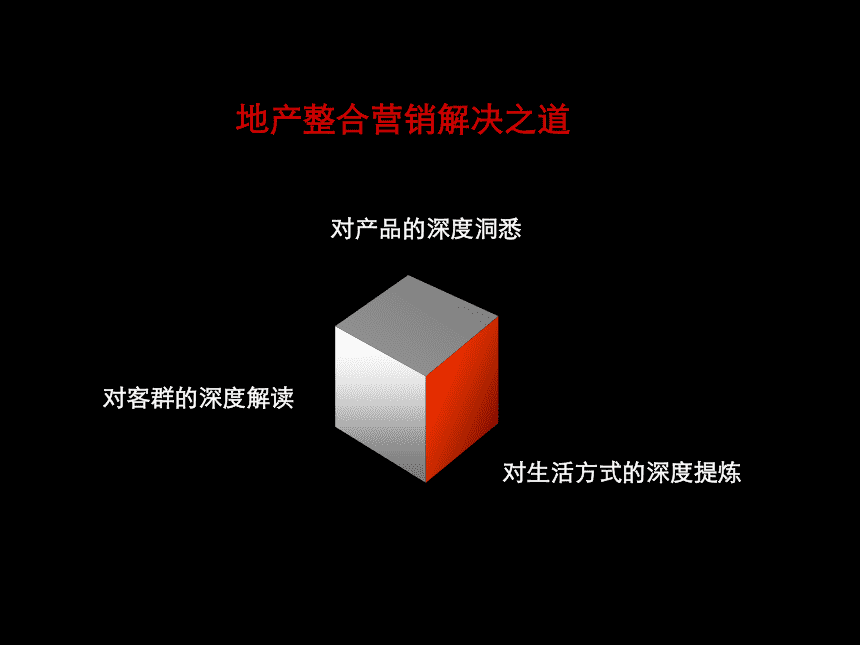 廣告營(yíng)銷策劃包括什么內(nèi)容？創(chuàng)意設(shè)計(jì)是如何做的