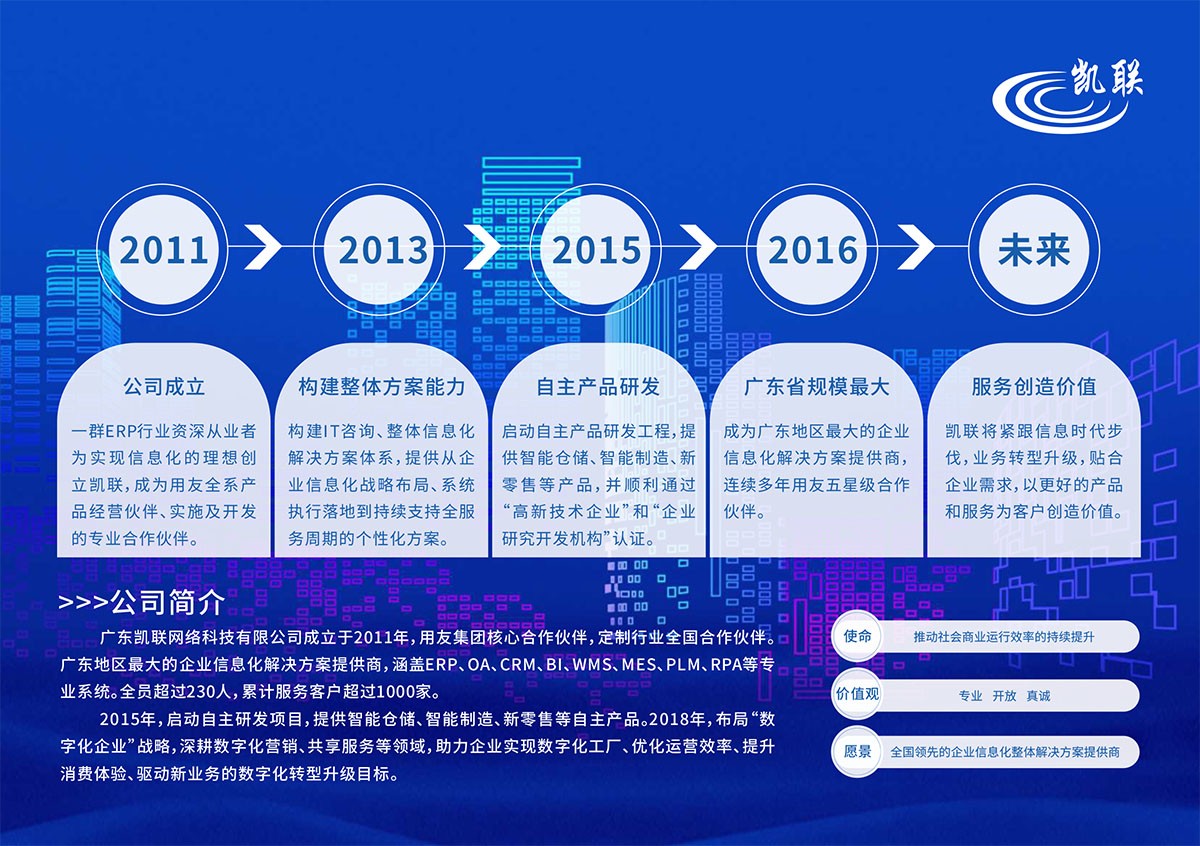 科技臺歷設(shè)計(jì),科技臺歷設(shè)計(jì)公司