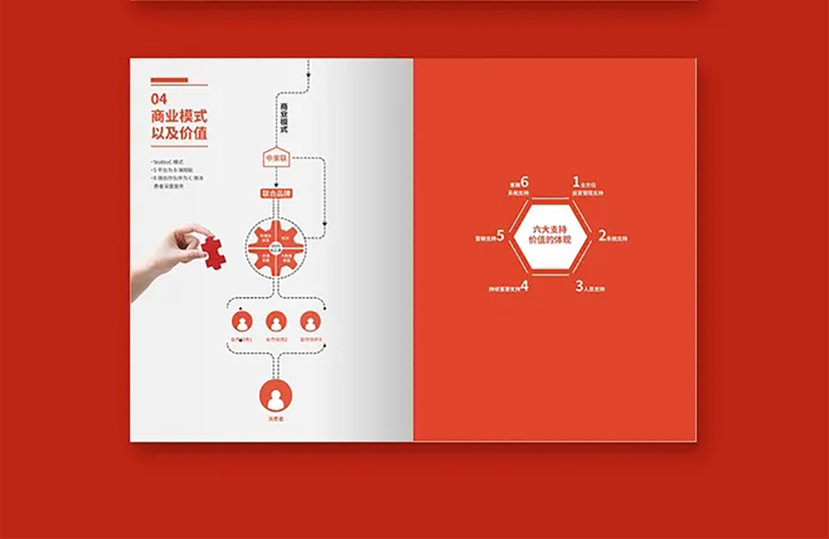 科技企業(yè)畫冊設計,科技企業(yè)畫冊設計公司