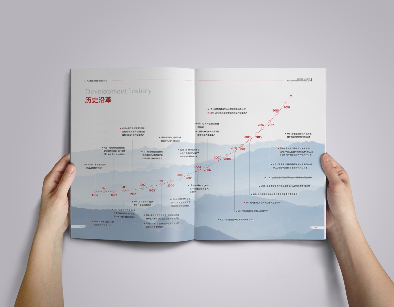 輕功機(jī)械畫冊設(shè)計(jì),輕功機(jī)械畫冊設(shè)計(jì)公司