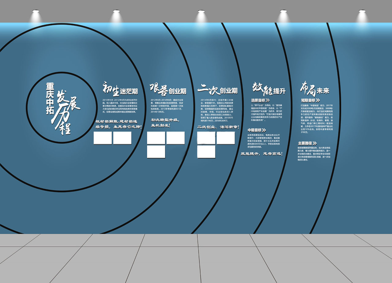 廣州VI設(shè)計(jì)公司之廣州背景墻設(shè)計(jì)多少錢？廣州形象墻制作公司怎么收費(fèi)？