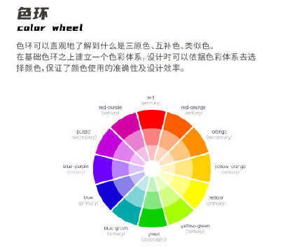 可以讓設(shè)計(jì)輕松變得豐富的基礎(chǔ)色彩知識(shí)指南