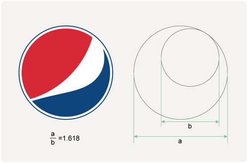 黃金比例如何巧妙的運用在logo設(shè)計