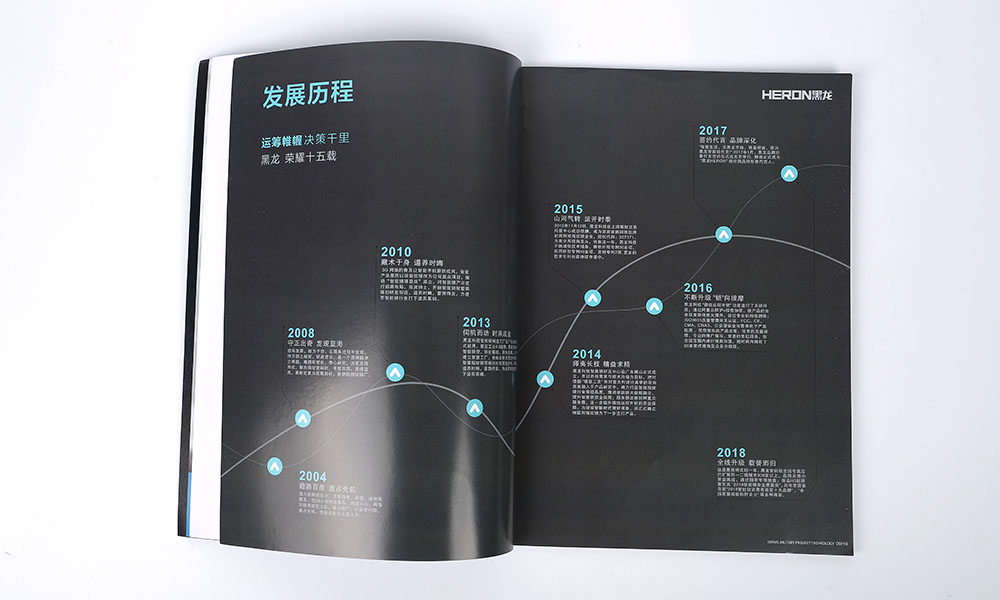 做一個(gè)畫冊(cè)印刷要多少錢？